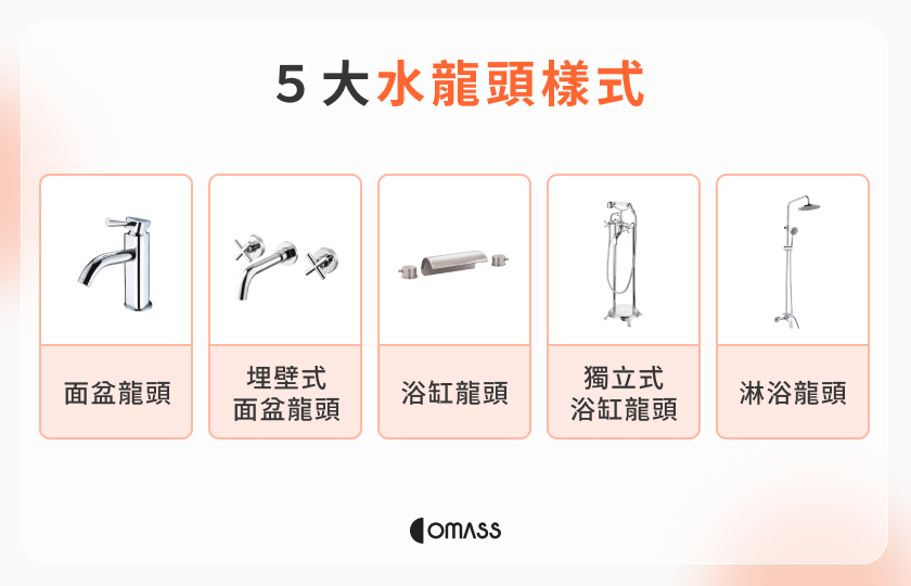 5 大水龍頭樣式